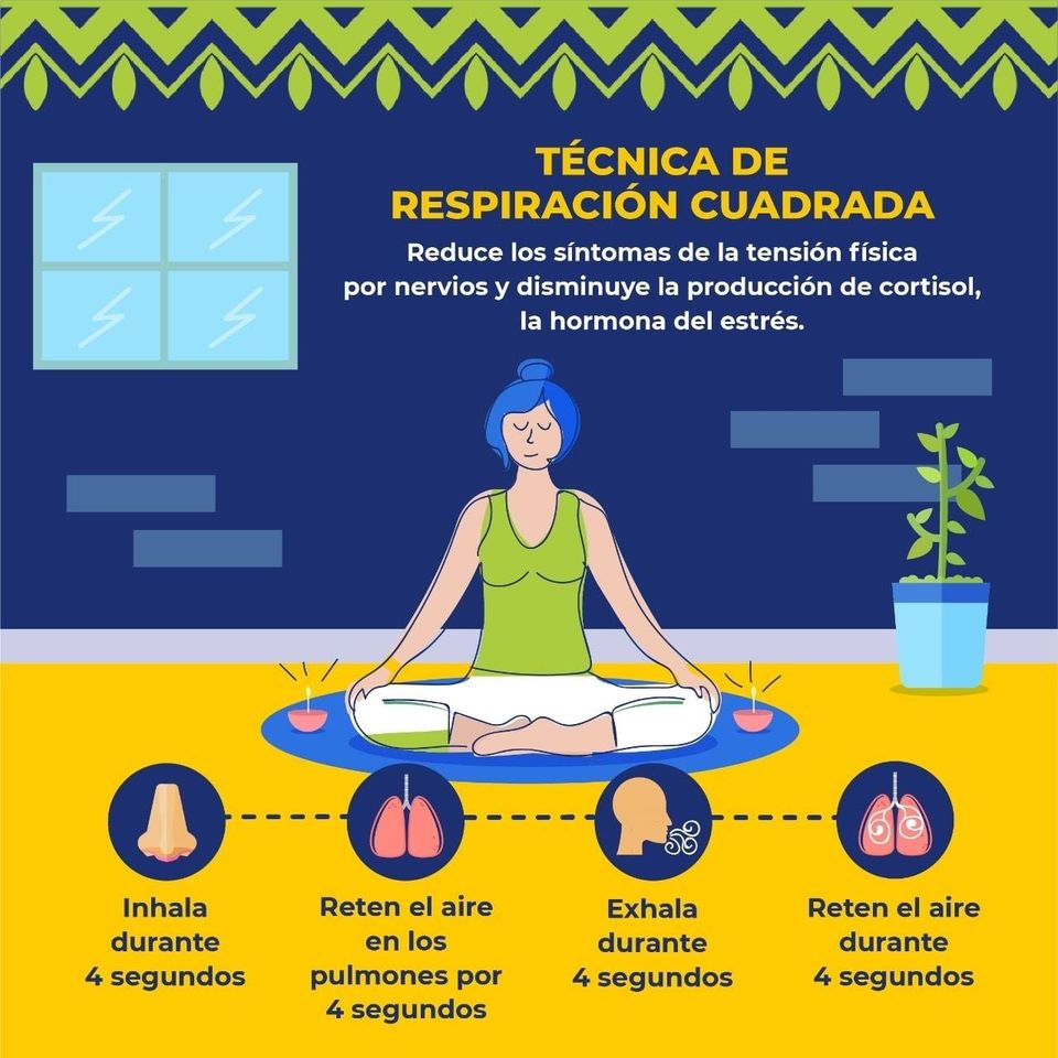 Técnica de respiración