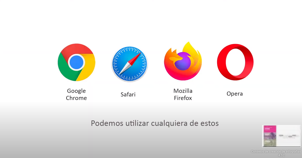 ¿Cómo hace una infografía en CANVA?